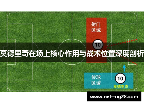 莫德里奇在场上核心作用与战术位置深度剖析
