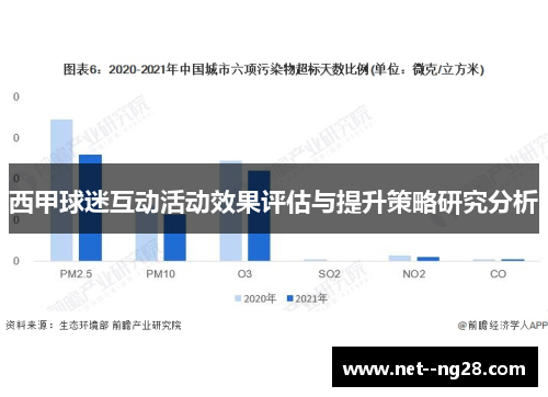 西甲球迷互动活动效果评估与提升策略研究分析