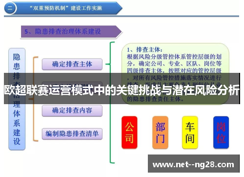 欧超联赛运营模式中的关键挑战与潜在风险分析