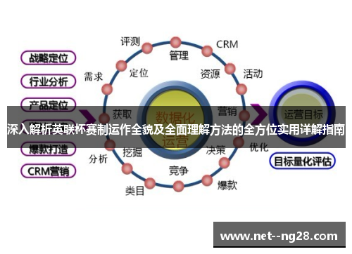 深入解析英联杯赛制运作全貌及全面理解方法的全方位实用详解指南