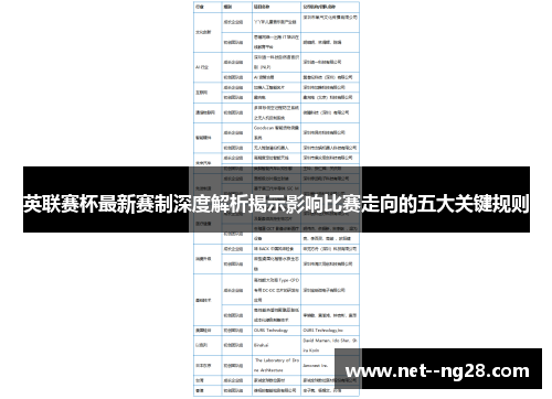 英联赛杯最新赛制深度解析揭示影响比赛走向的五大关键规则