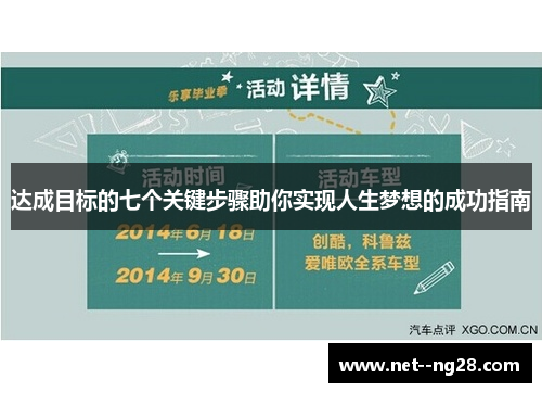 达成目标的七个关键步骤助你实现人生梦想的成功指南