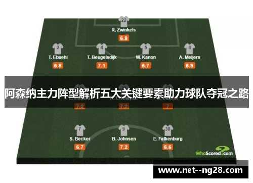 阿森纳主力阵型解析五大关键要素助力球队夺冠之路