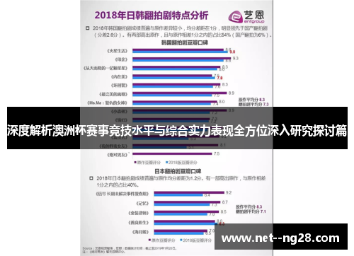 深度解析澳洲杯赛事竞技水平与综合实力表现全方位深入研究探讨篇 深度解析澳洲杯赛事竞技水平与综合实力表现全方位深入研究探讨篇