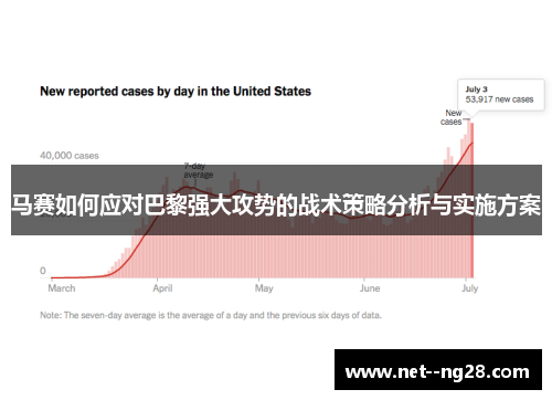 马赛如何应对巴黎强大攻势的战术策略分析与实施方案