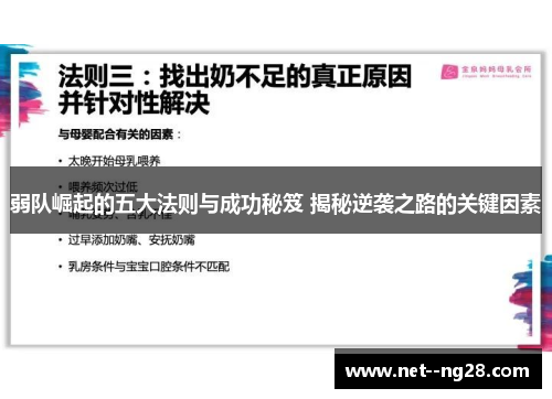 弱队崛起的五大法则与成功秘笈 揭秘逆袭之路的关键因素