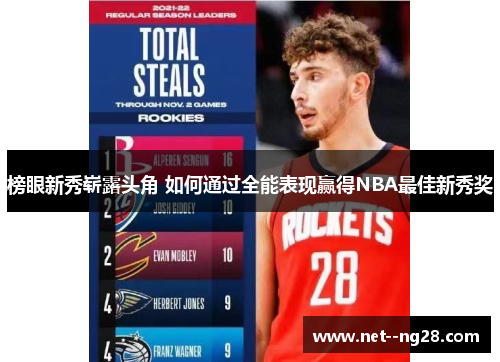 榜眼新秀崭露头角 如何通过全能表现赢得NBA最佳新秀奖