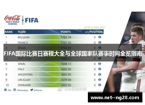 FIFA国际比赛日赛程大全与全球国家队赛事时间全览指南 FIFA国际比赛日赛程大全与全球国家队赛事时间全览指南