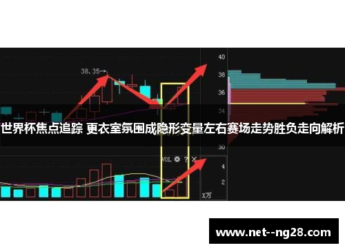 世界杯焦点追踪 更衣室氛围成隐形变量左右赛场走势胜负走向解析