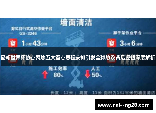 最新世界杯热点聚焦五大看点赛程安排引发全球热议背后逻辑深度解析