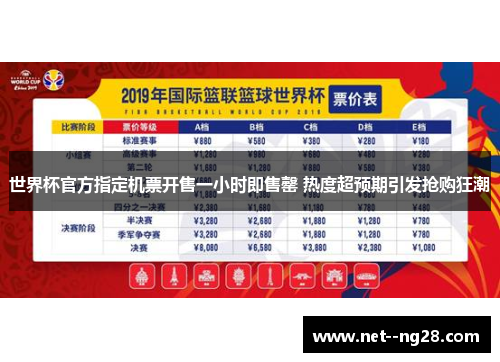 世界杯官方指定机票开售一小时即售罄 热度超预期引发抢购狂潮